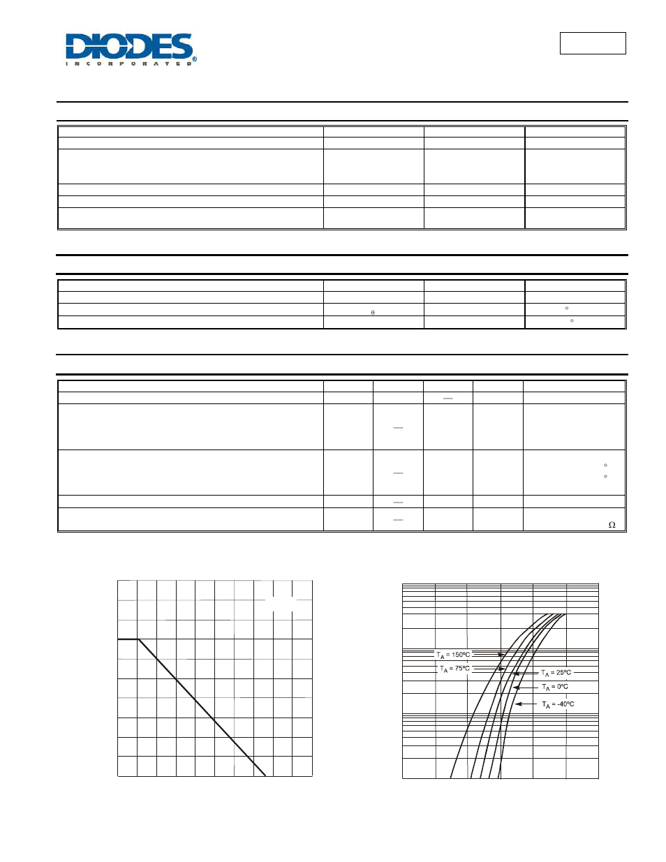 Baw56, Maximum ratings, Thermal characteristics | Electrical characteristics | Diodes BAW56 User Manual | Page 2 / 4