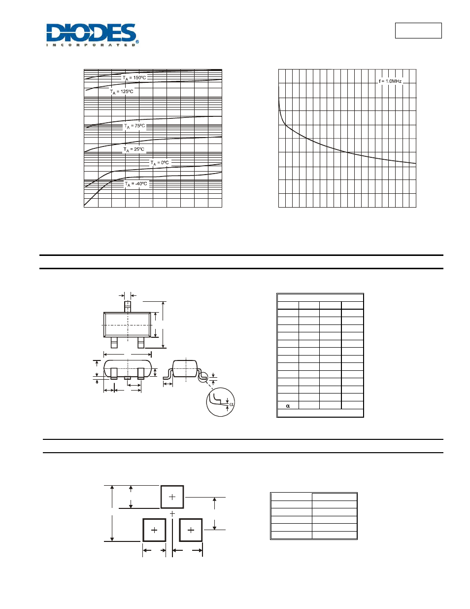 Baw56, Package outline dimensions, Suggested pad layout | Diodes BAW56 User Manual | Page 3 / 4