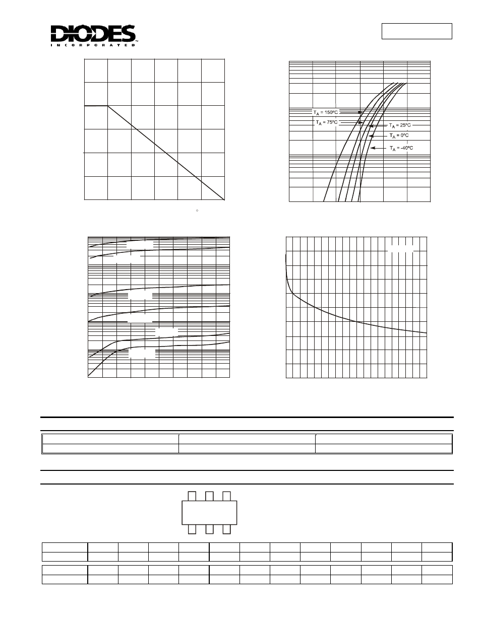 Marking information, Baw567dw, Ordering information | Diodes BAW567DW User Manual | Page 2 / 3