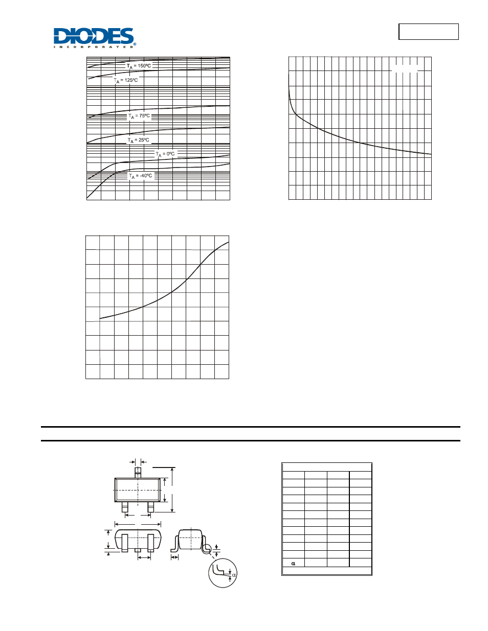 Baw56w, Package outline dimensions | Diodes BAW56W User Manual | Page 3 / 4