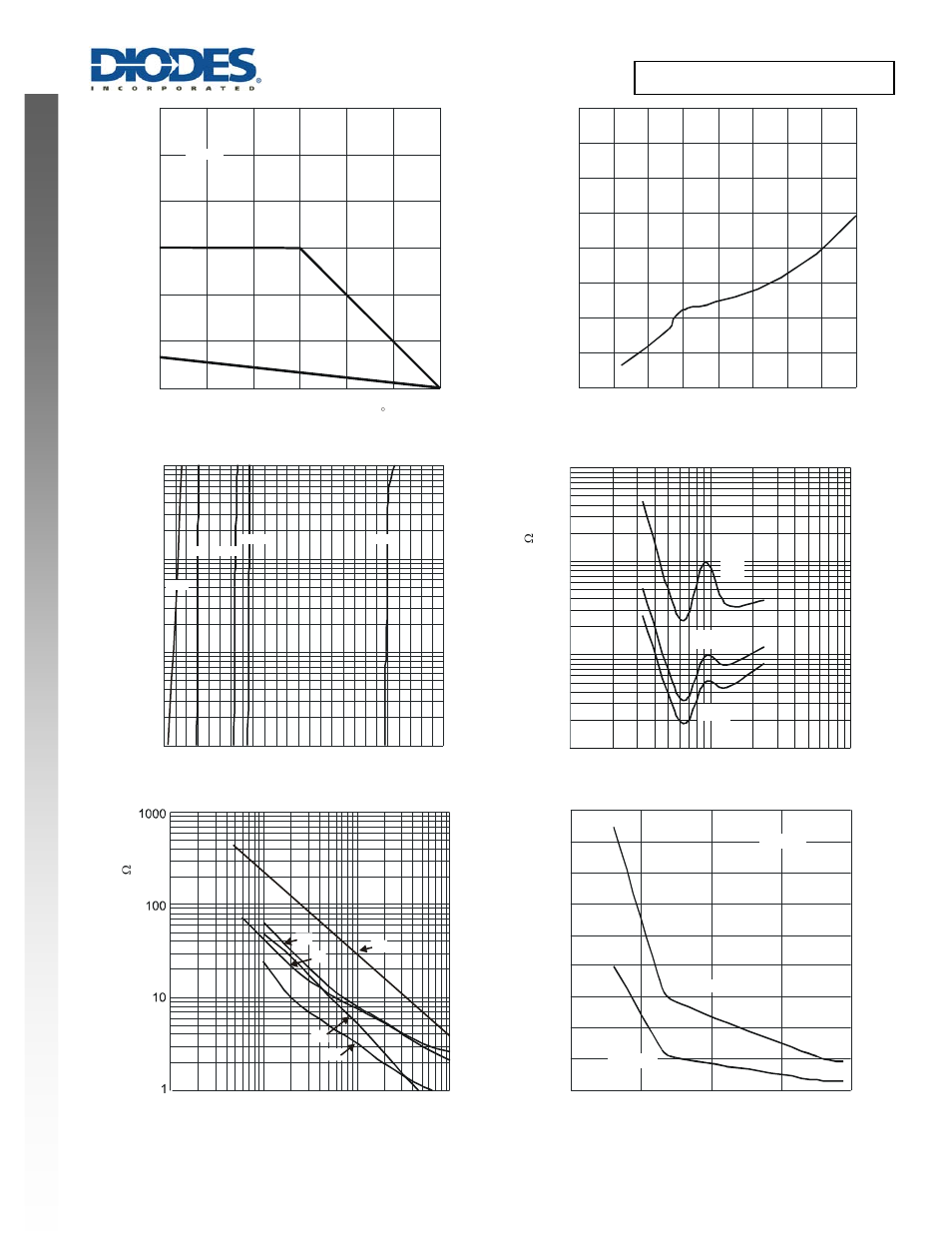 Diodes 1SMB5913B – 1SMB5939B User Manual | Page 3 / 5