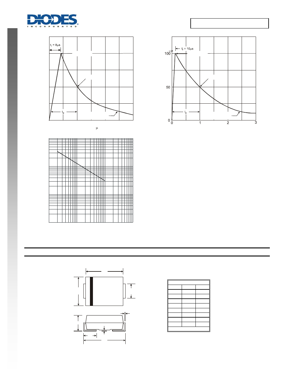 Package outline dimensions | Diodes 1SMB5913B – 1SMB5939B User Manual | Page 4 / 5