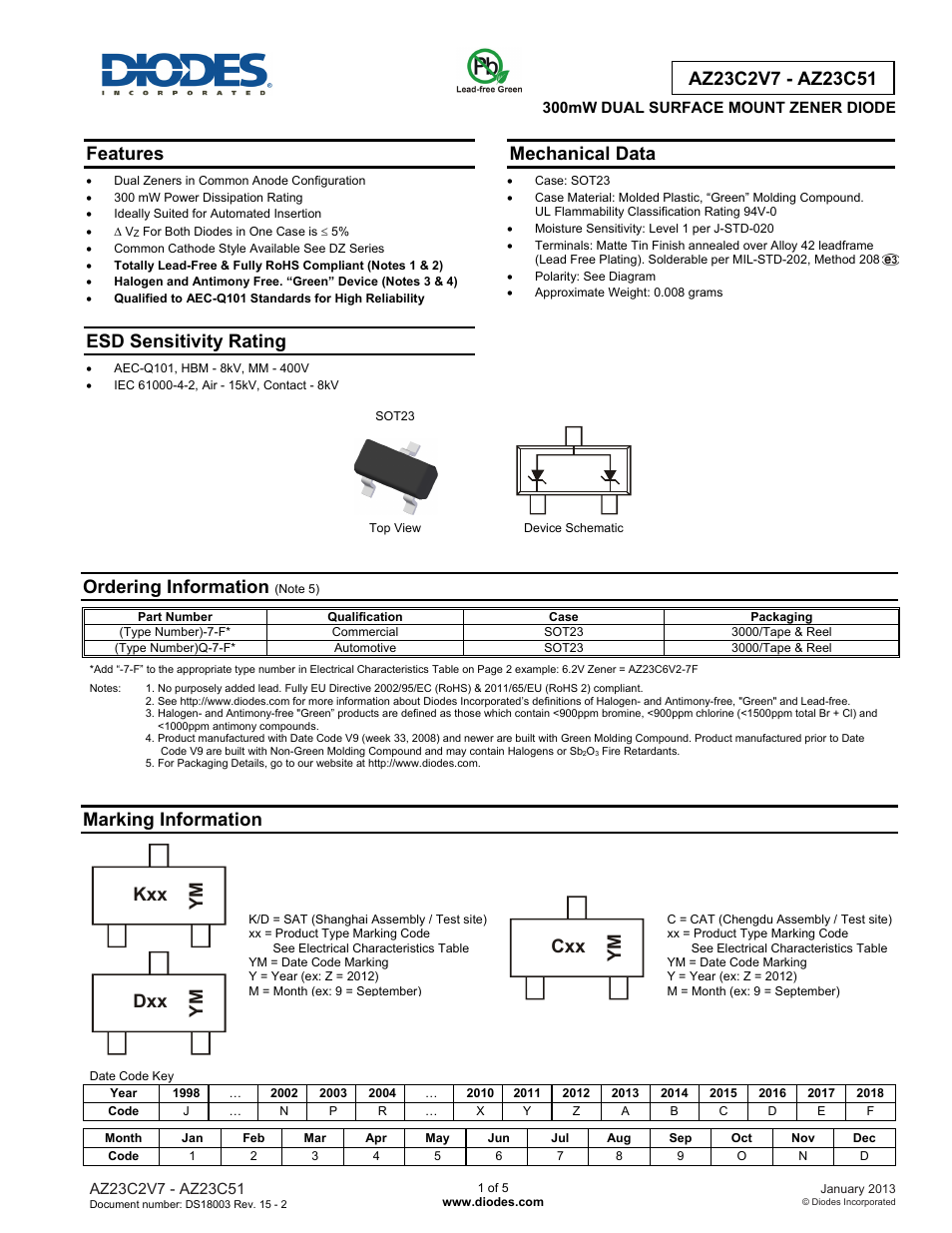 Diodes AZ23C2V7 - AZ23C51 User Manual | 5 pages