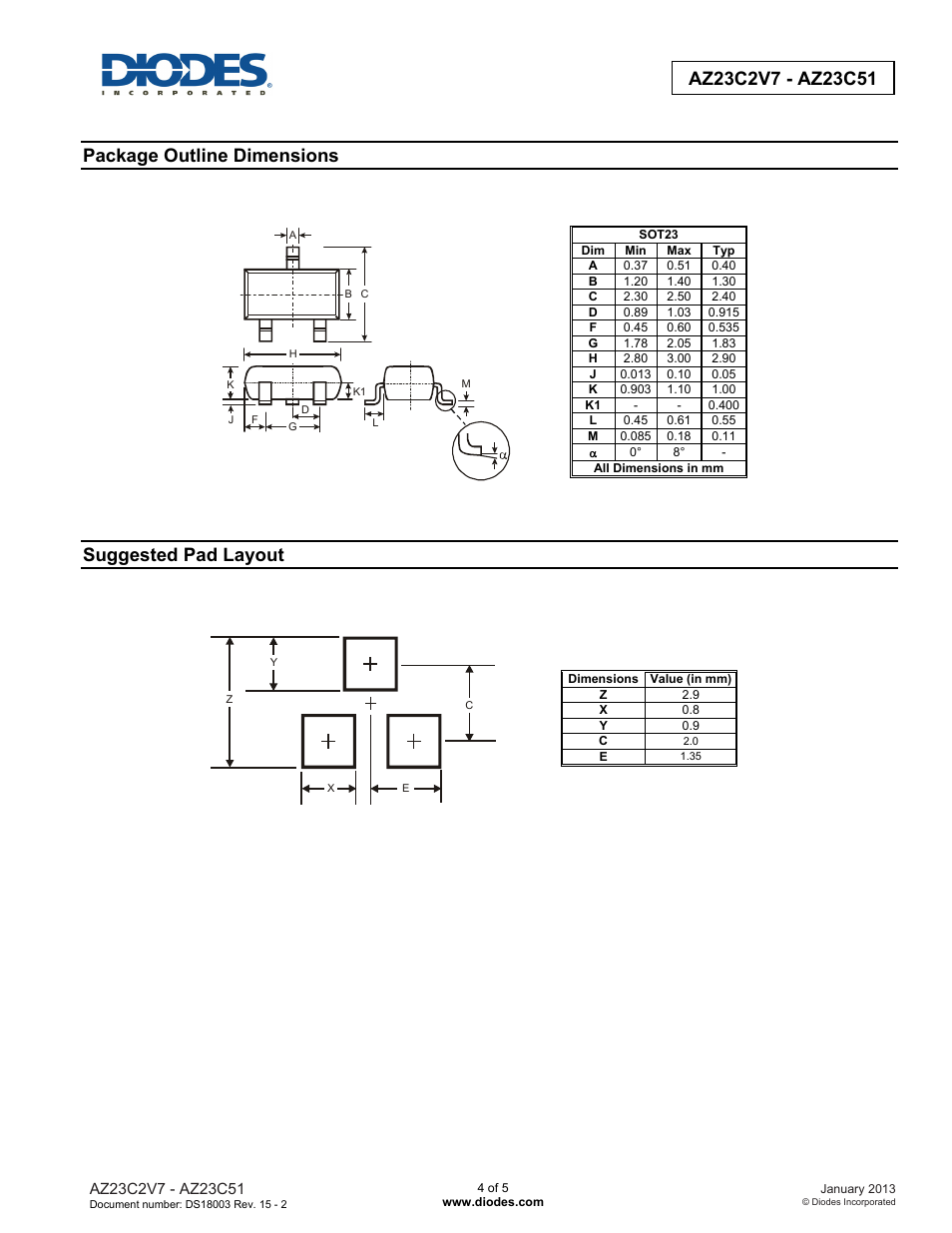 Package outline dimensions, Suggested pad layout | Diodes AZ23C2V7 - AZ23C51 User Manual | Page 4 / 5