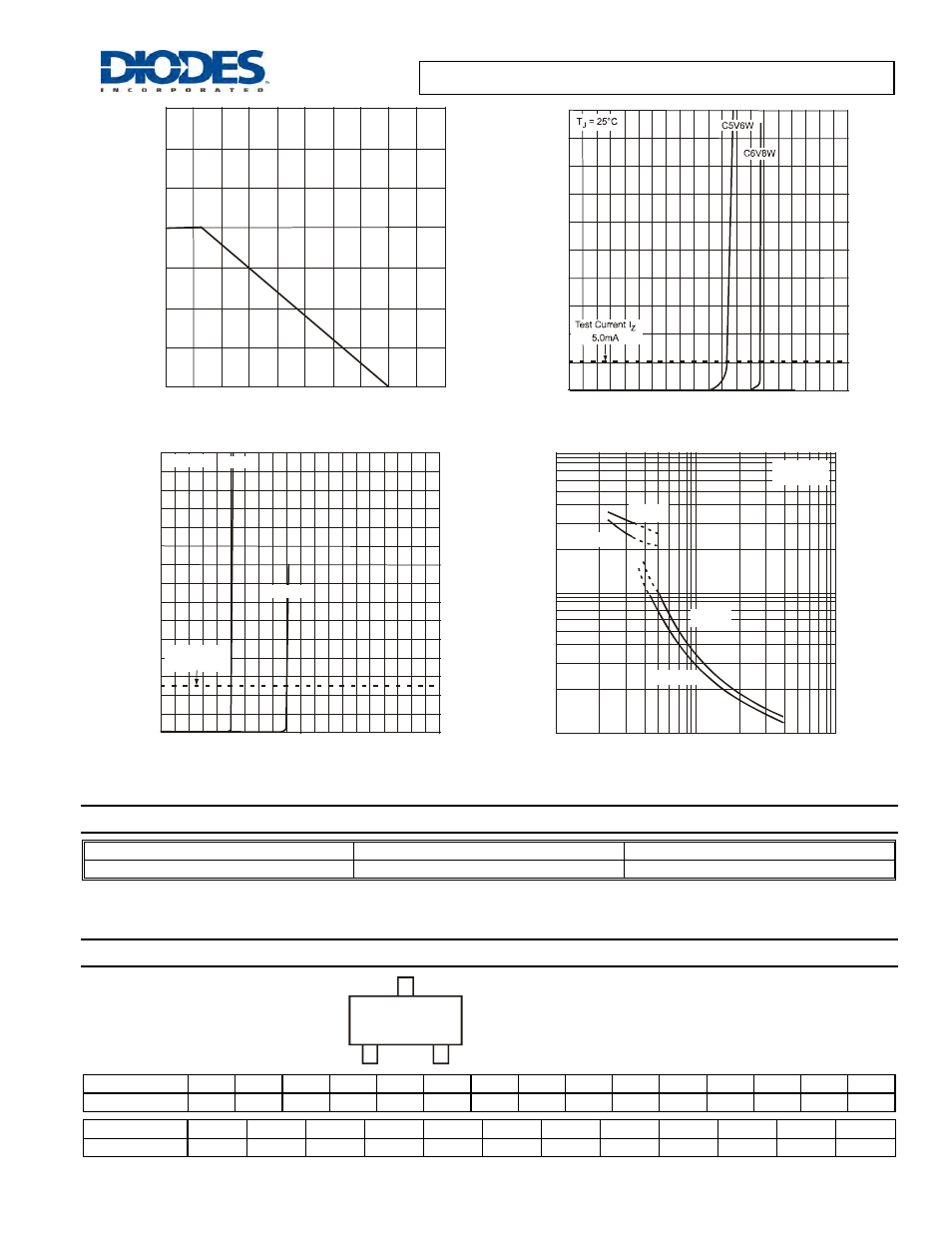 Marking information, Ordering information | Diodes AZ23C18W User Manual | Page 2 / 3