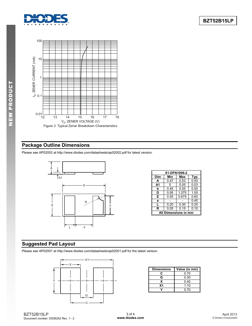 Bzt52b15lp new prod uc t, Package outline dimensions, Suggested pad layout | Diodes BZT52B15LP User Manual | Page 3 / 4