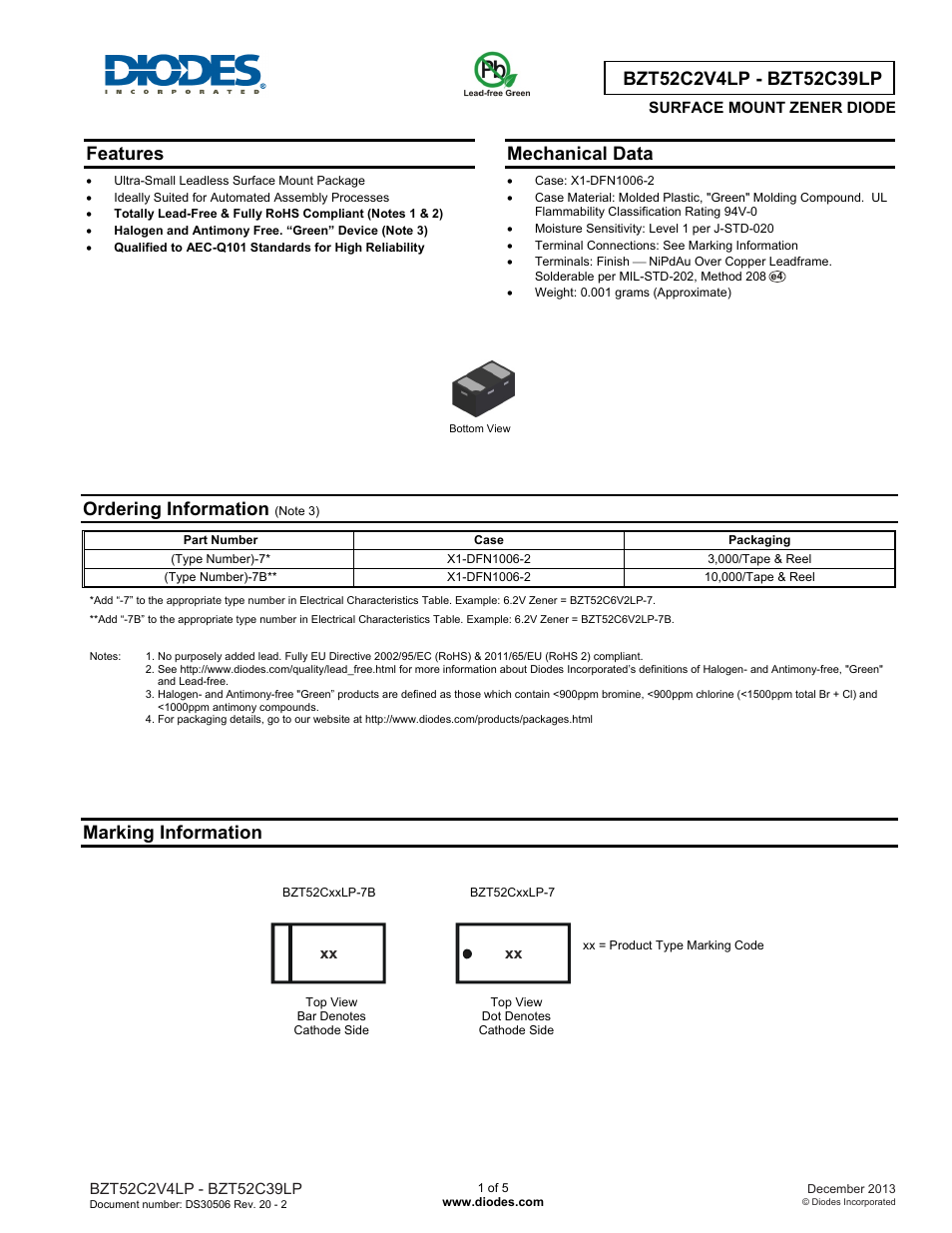 Diodes BZT52C2V4LP - BZT52C39LP User Manual | 5 pages