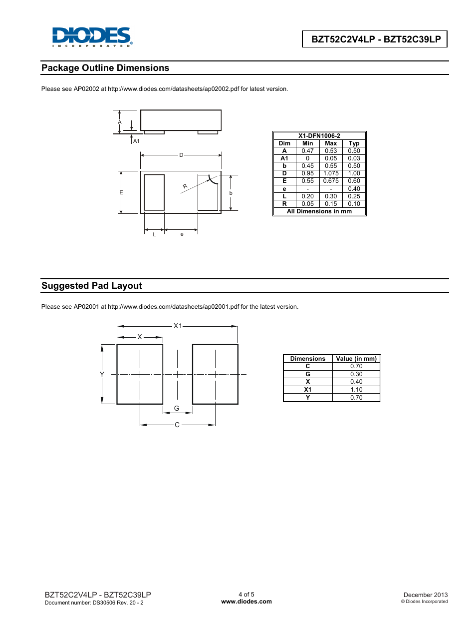 Package outline dimensions, Suggested pad layout | Diodes BZT52C2V4LP - BZT52C39LP User Manual | Page 4 / 5