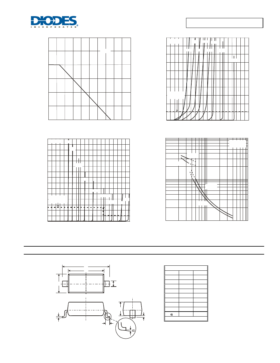 Package outline dimensions | Diodes BZT52C2V0S - BZT52C39S User Manual | Page 3 / 4