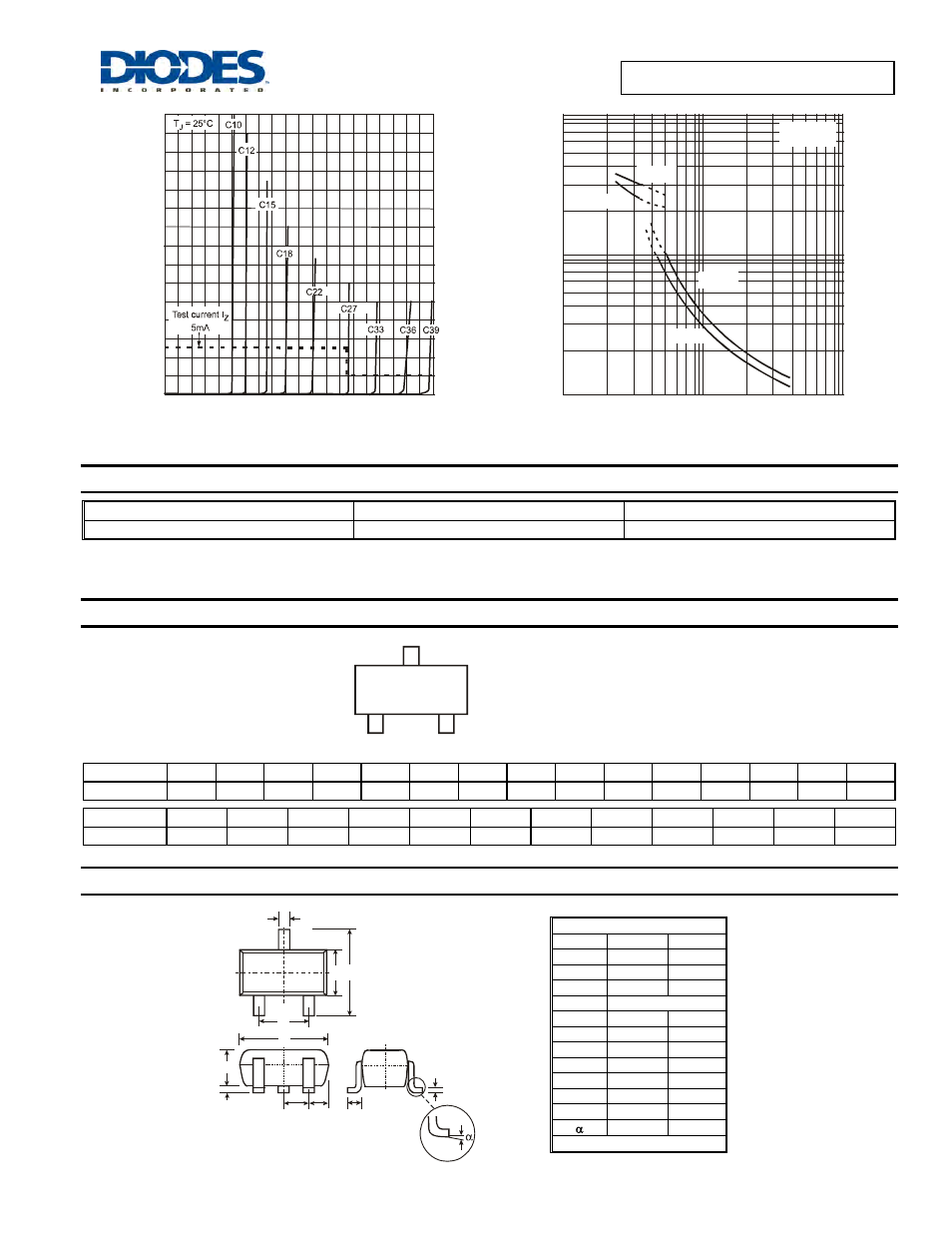Marking information, Package outline dimensions, Ordering information | Diodes BZX84C2V4W - BZX84C39W User Manual | Page 3 / 4