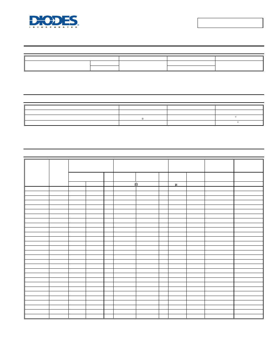 Maximum ratings, Thermal characteristics, Electrical characteristics | Diodes D3Z2V4BF – D3Z36BF User Manual | Page 2 / 5