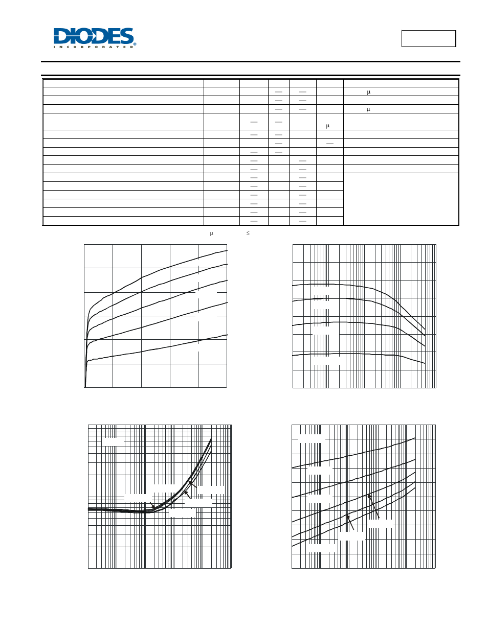 Electrical characteristics | Diodes 2DA2018 User Manual | Page 3 / 5