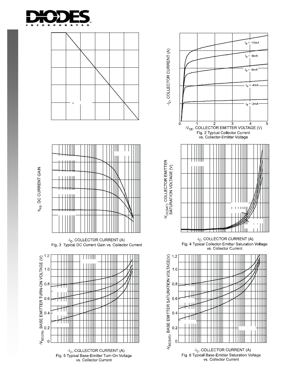 New product | Diodes 2DB1424R User Manual | Page 2 / 4