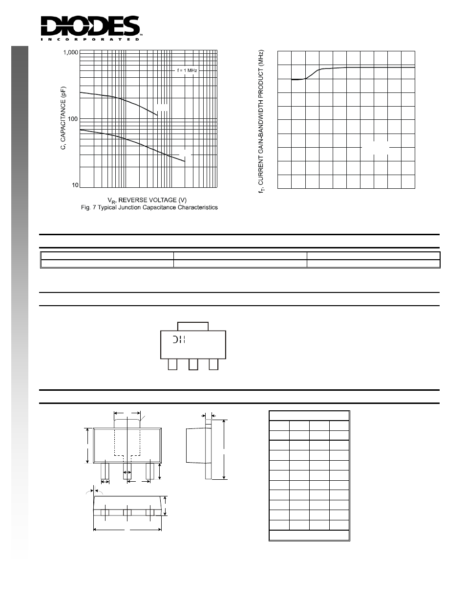 New product, Ordering information, Marking information | Package outline dimensions, P33r yww | Diodes 2DB1424R User Manual | Page 3 / 4