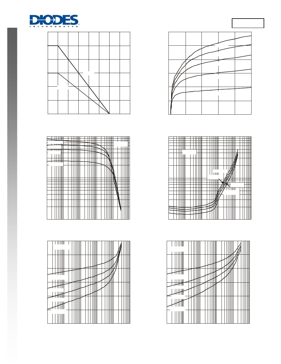 Diodes 2DB1689 User Manual | Page 2 / 4