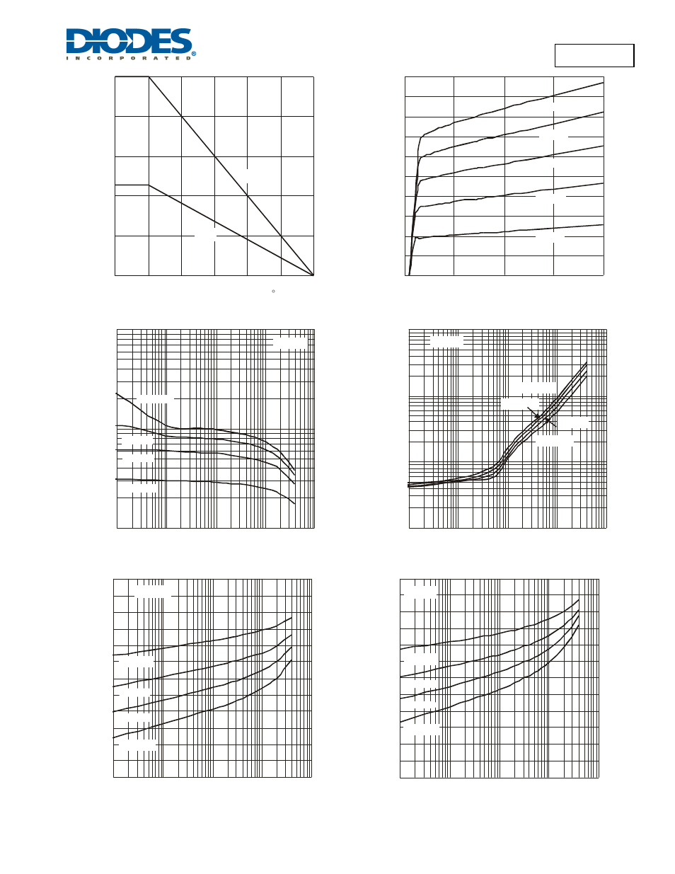 Diodes 2DB1697 User Manual | Page 3 / 5