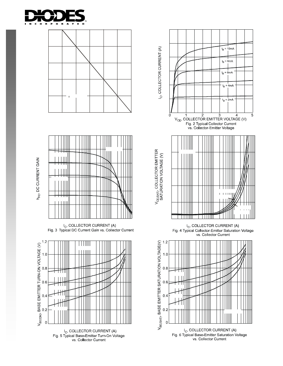 New product | Diodes 2DD2098R User Manual | Page 2 / 4