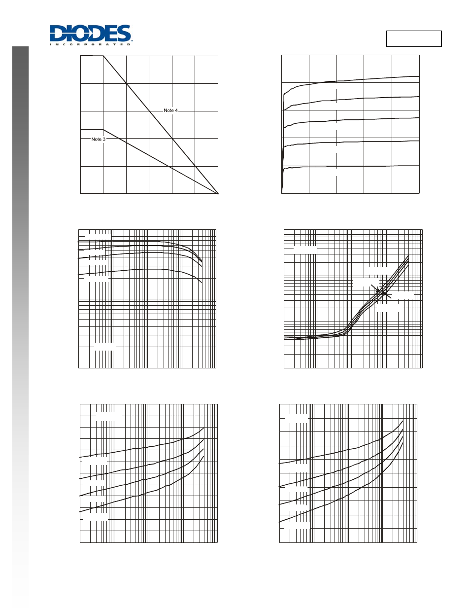 Diodes 2DD2661 User Manual | Page 2 / 4