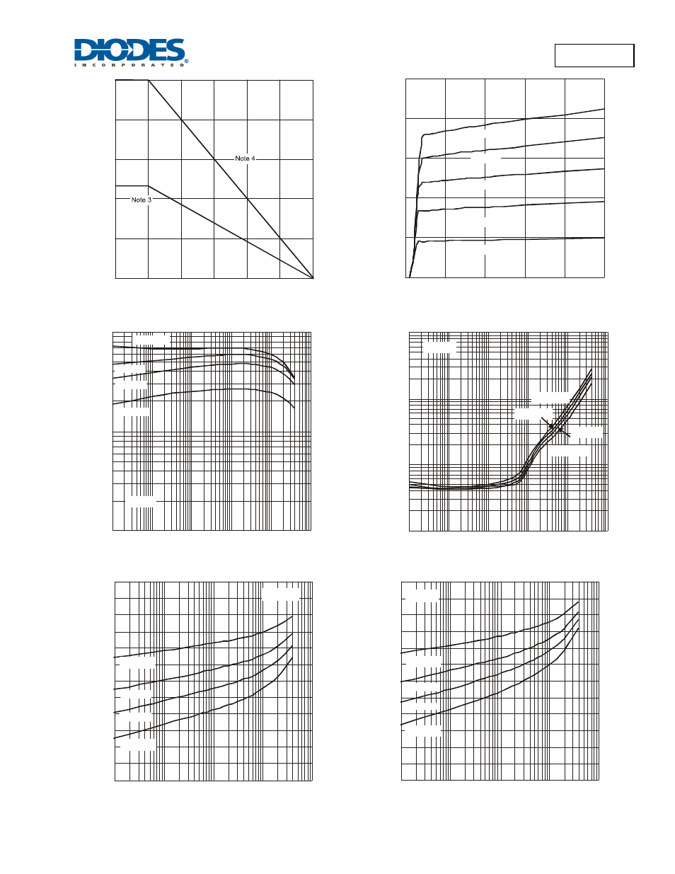 Diodes 2DD2678 User Manual | Page 2 / 4