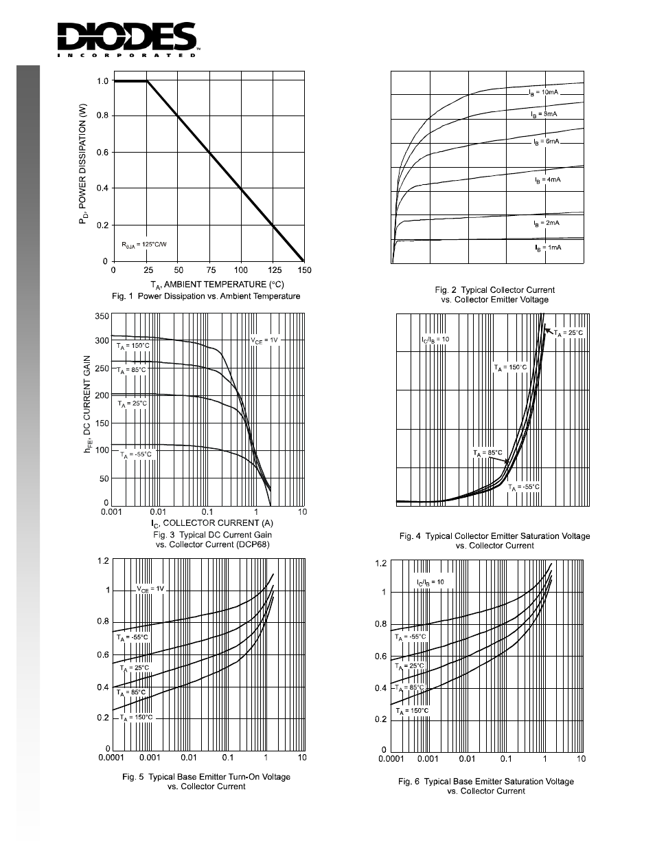 New product | Diodes DCP68/-25 User Manual | Page 2 / 4