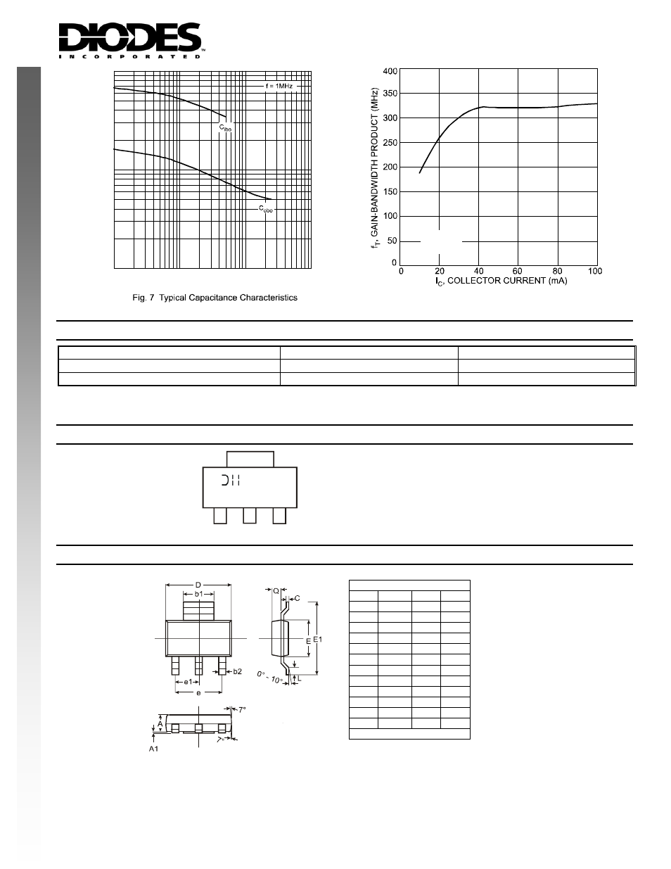 New product, Ordering information, Marking information | Package outline dimensions | Diodes DCP68/-25 User Manual | Page 3 / 4