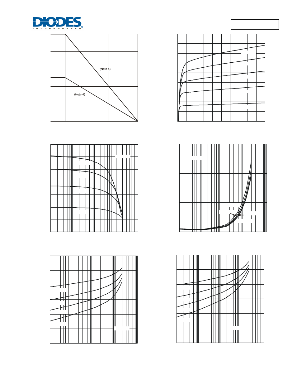 Diodes DCP69/-16/-25 User Manual | Page 3 / 5