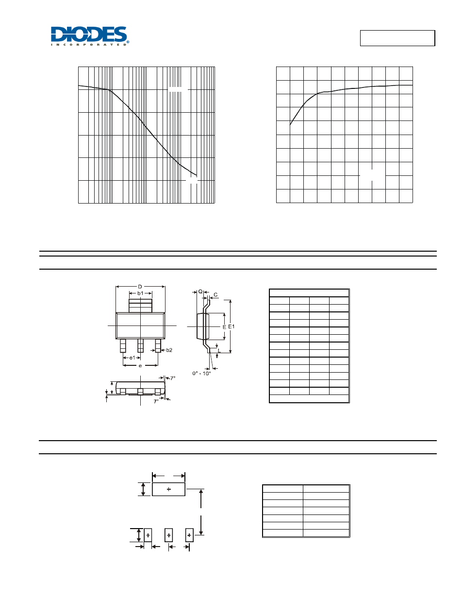 Package outline dimensions, Suggested pad layout | Diodes DCP69/-16/-25 User Manual | Page 4 / 5