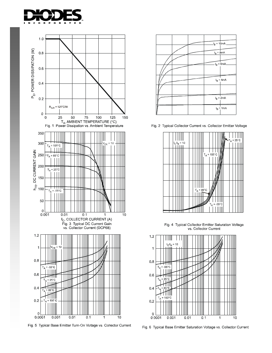 New product | Diodes DCX68/-25 User Manual | Page 2 / 4
