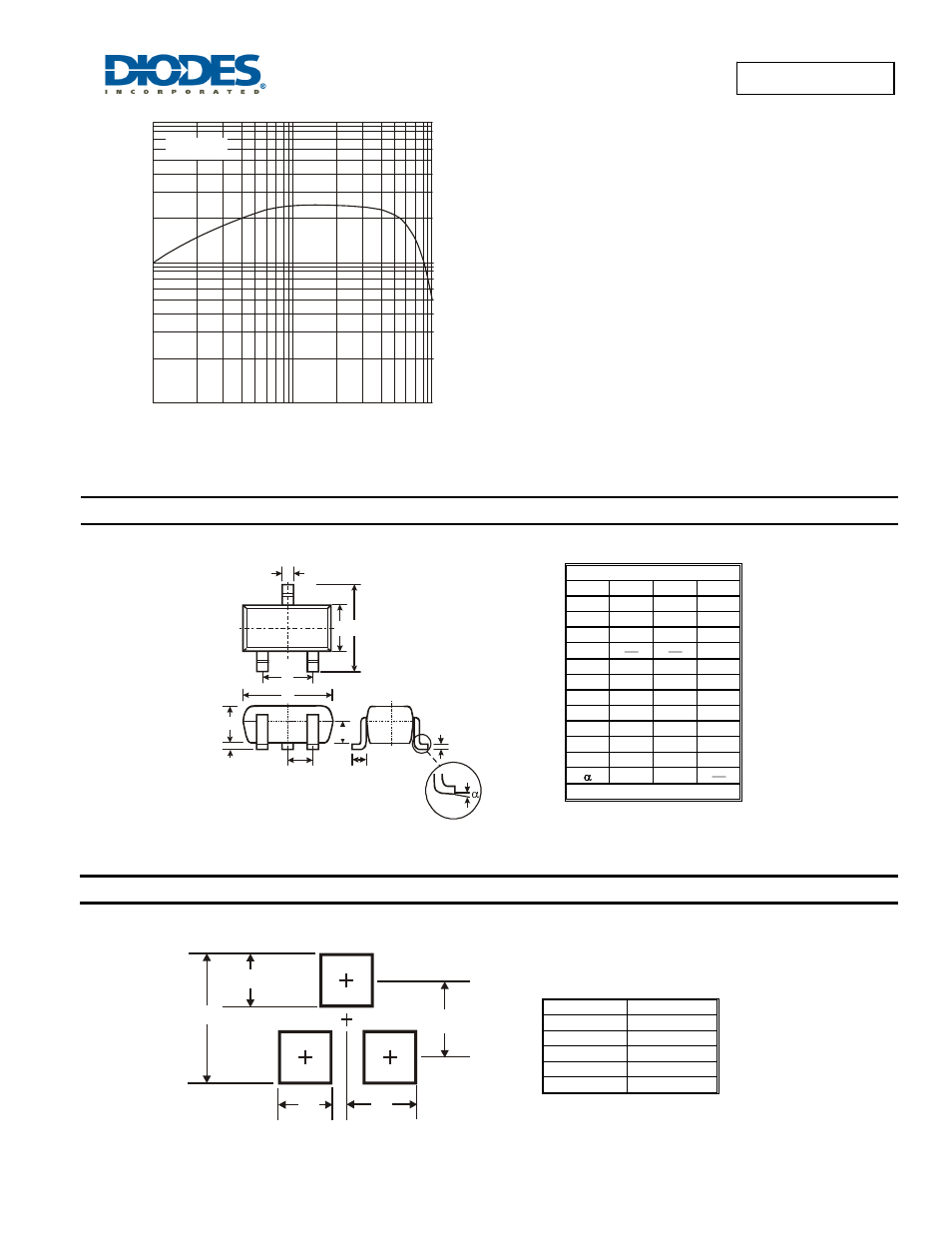 Package outline dimensions, Suggested pad layout | Diodes 2DA1774Q/R/S User Manual | Page 3 / 4