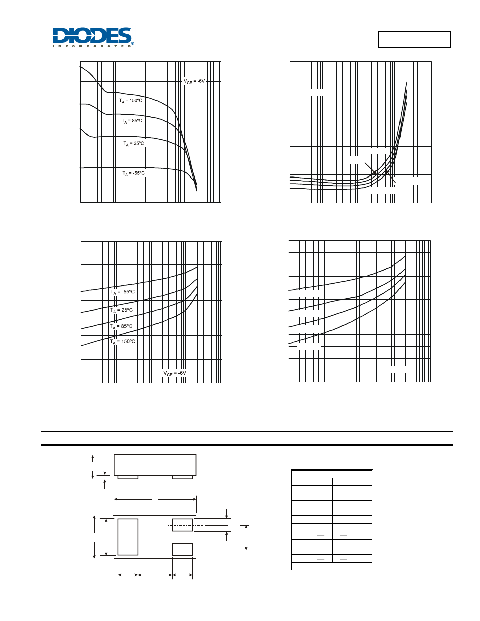 Package outline dimensions | Diodes 2DA1774QLP User Manual | Page 3 / 4