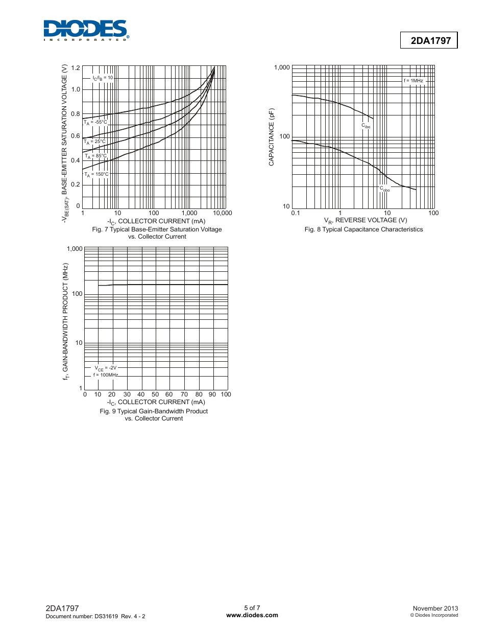 Diodes 2DA1797 User Manual | Page 5 / 7