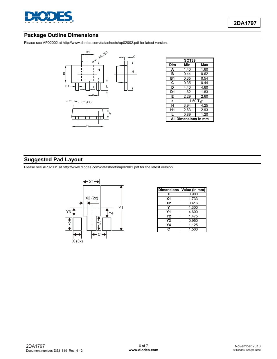 Package outline dimensions, Suggested pad layout | Diodes 2DA1797 User Manual | Page 6 / 7