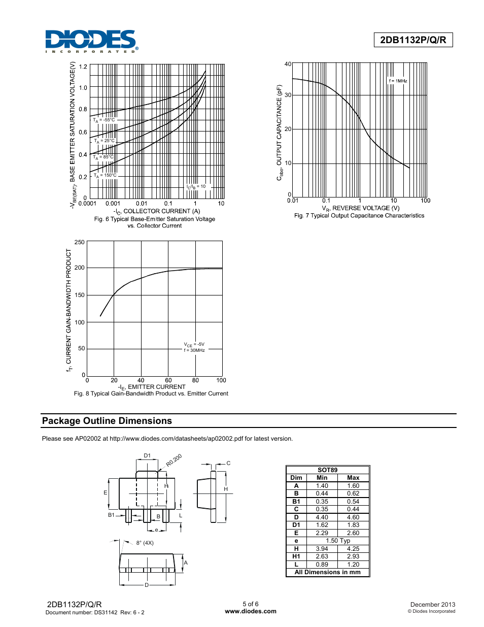 Package outline dimensions | Diodes 2DB1132P/Q/R User Manual | Page 5 / 6