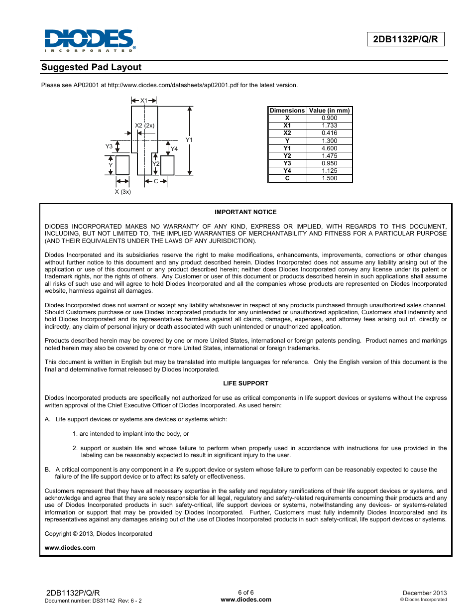 Suggested pad layout | Diodes 2DB1132P/Q/R User Manual | Page 6 / 6
