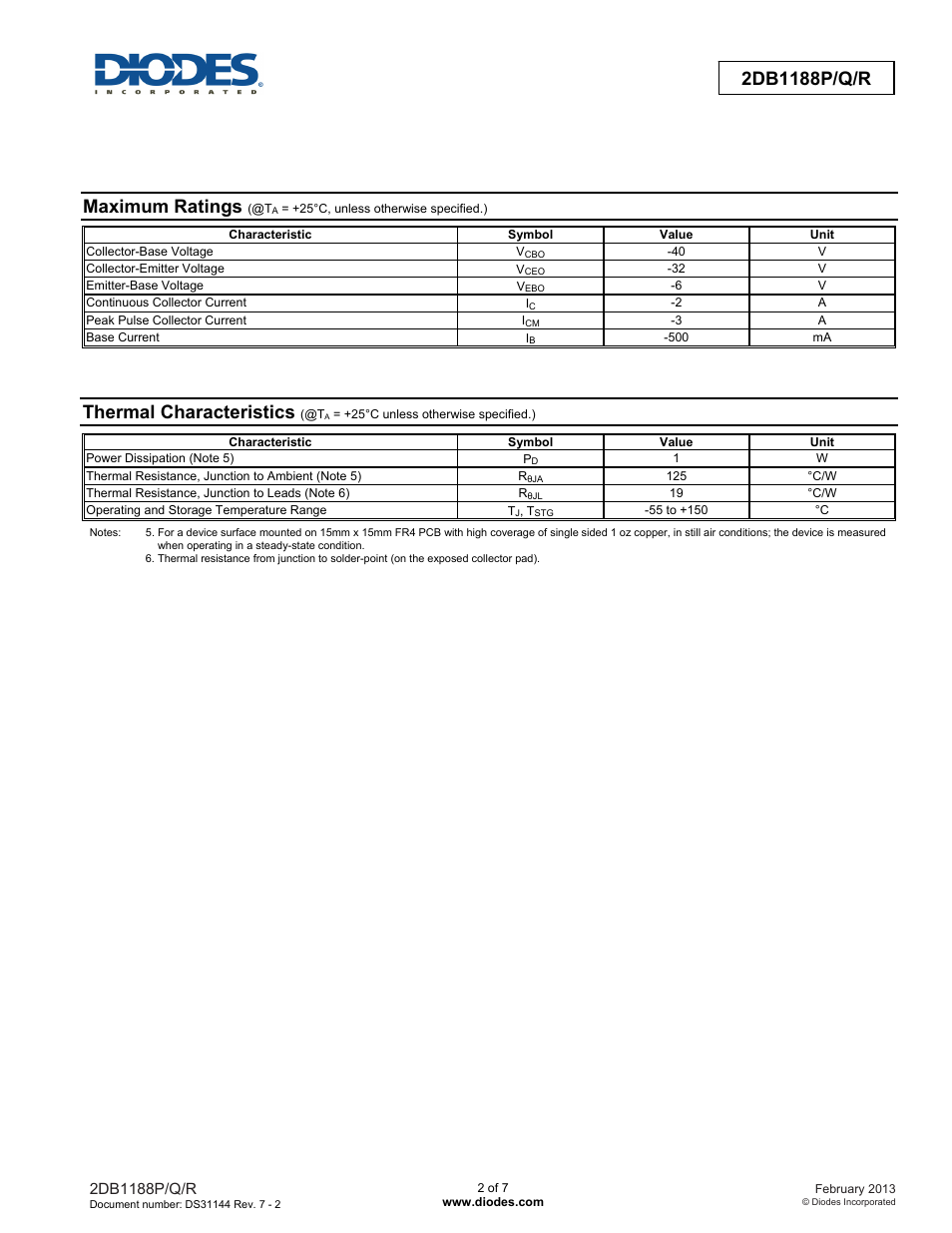 Maximum ratings, Thermal characteristics | Diodes 2DB1188P/Q/R User Manual | Page 2 / 7