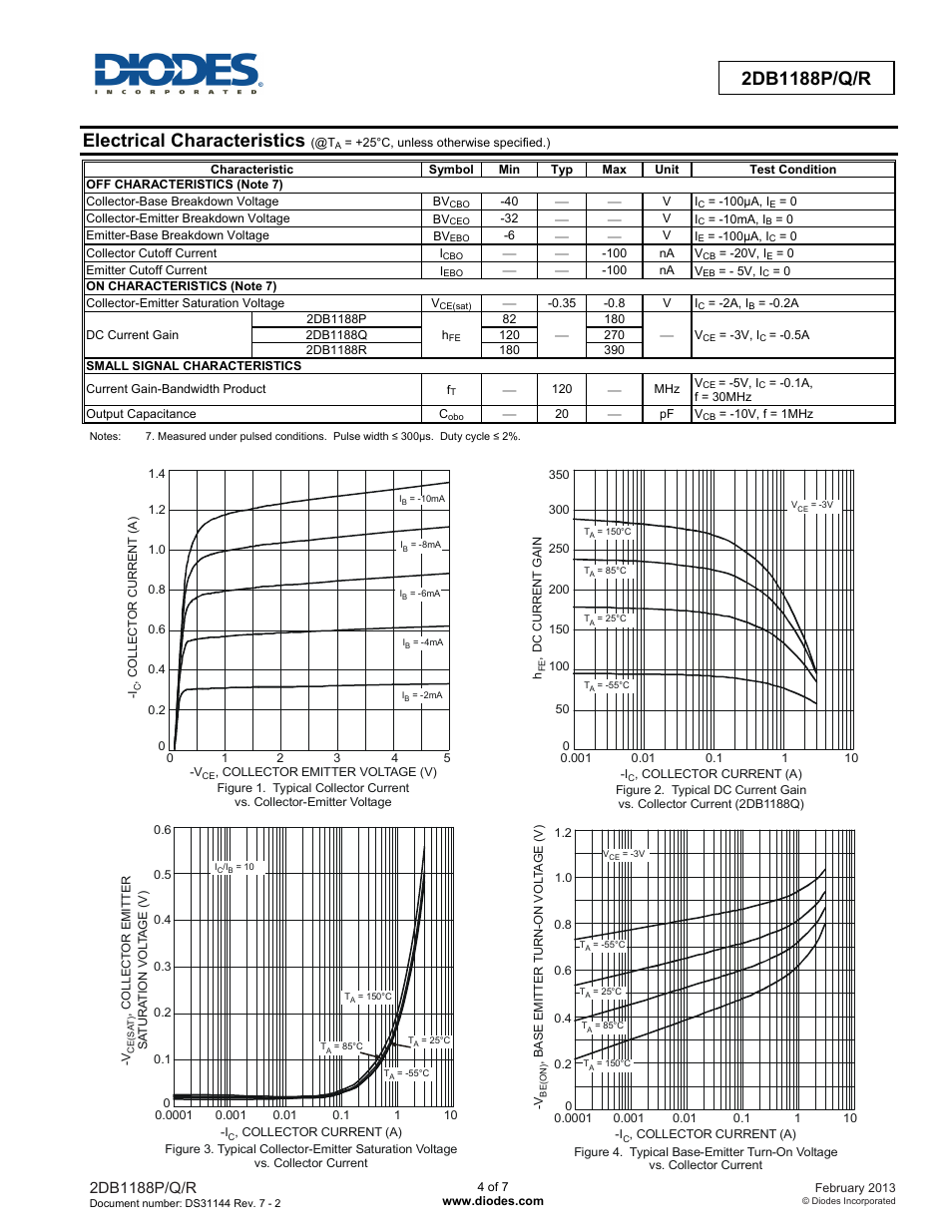 Electrical characteristics | Diodes 2DB1188P/Q/R User Manual | Page 4 / 7