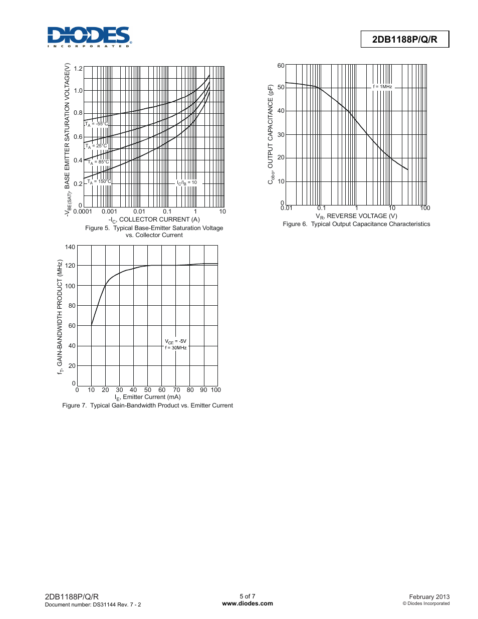 Diodes 2DB1188P/Q/R User Manual | Page 5 / 7