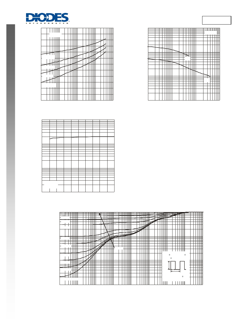 Diodes 2DB1714 User Manual | Page 3 / 4