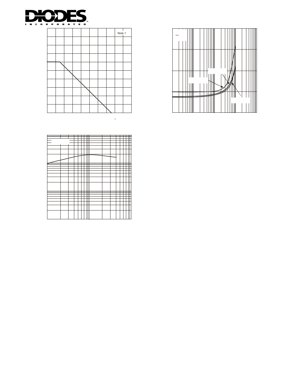 Diodes 2DC4617Q/R/S User Manual | Page 2 / 3