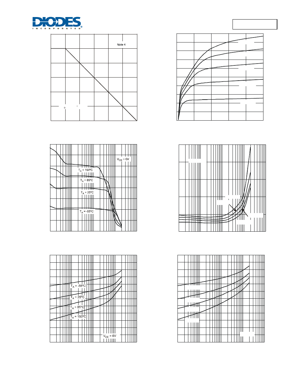 Diodes 2DC4617QLP User Manual | Page 3 / 5