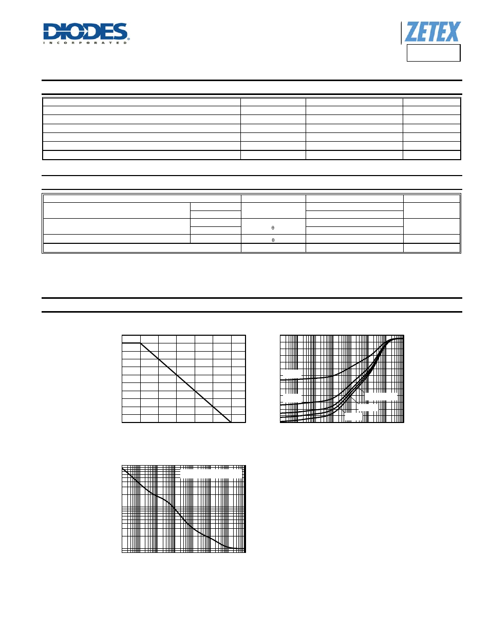 Maximum ratings, Thermal characteristics, Thermal characteristics and derating information | Derating curve, Transient thermal impedance, Pulse power dissipation | Diodes 2DC4672 User Manual | Page 2 / 6