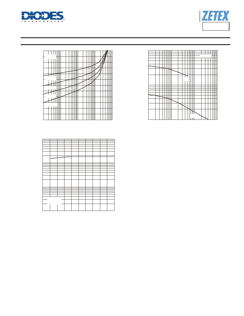 Typical electrical characteristics, A product line of diodes incorporated | Diodes 2DC4672 User Manual | Page 4 / 6