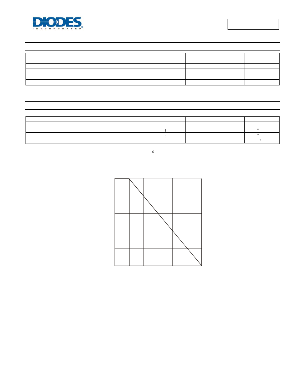 Maximum ratings, Thermal characteristics | Diodes 2DD1664P/Q/R User Manual | Page 2 / 6