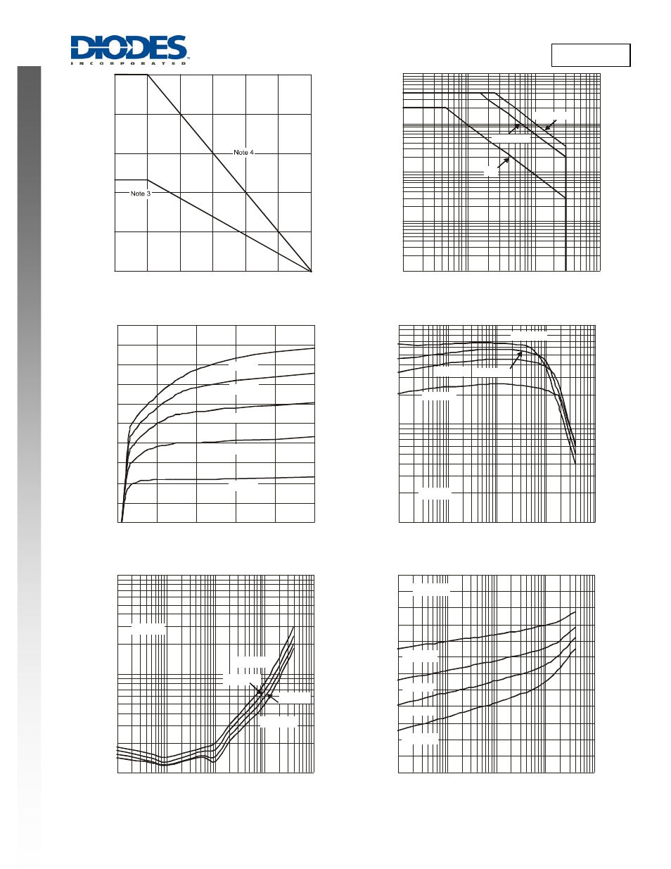 Diodes 2DD2679 User Manual | Page 2 / 4
