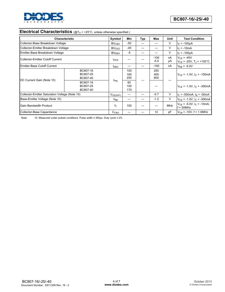 Electrical characteristics | Diodes BC807-16/-25/-40 User Manual | Page 4 / 7