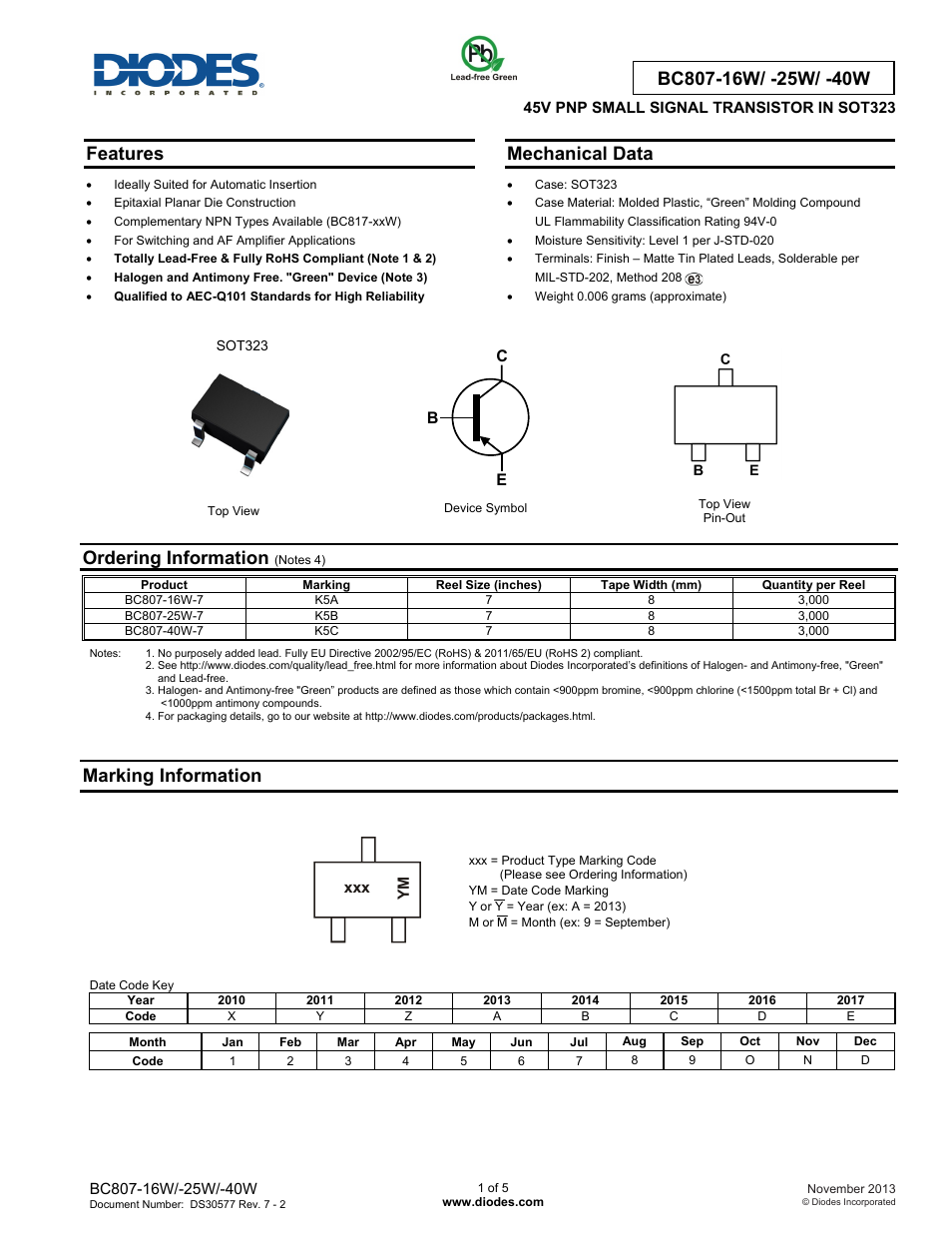 Diodes BC807-16W/ -25W/ -40W User Manual | 5 pages