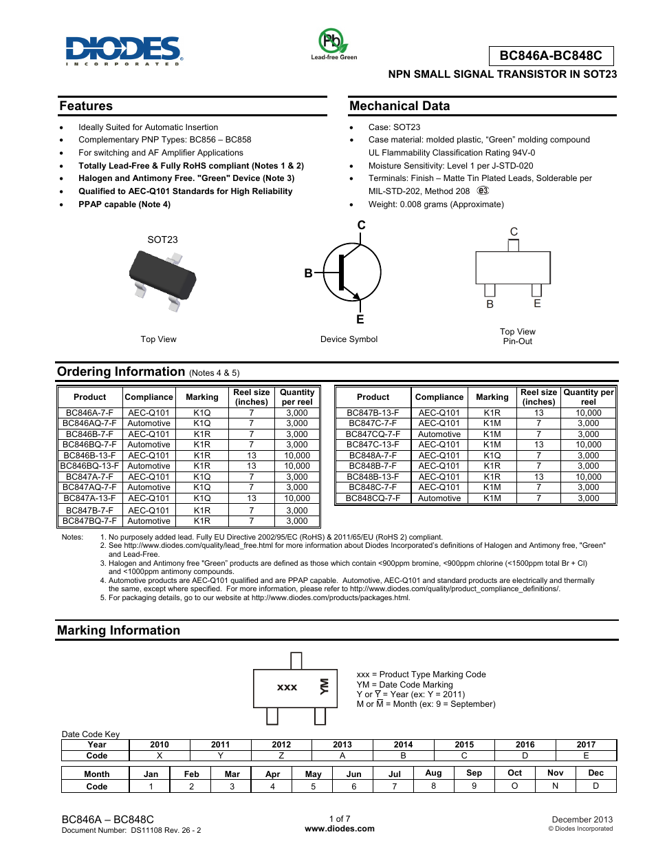 Diodes BC846A-BC848C User Manual | 7 pages