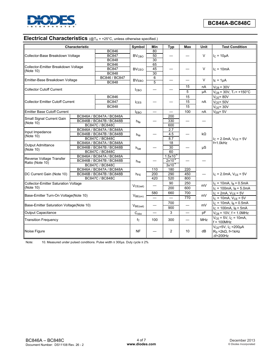 Electrical characteristics | Diodes BC846A-BC848C User Manual | Page 4 / 7