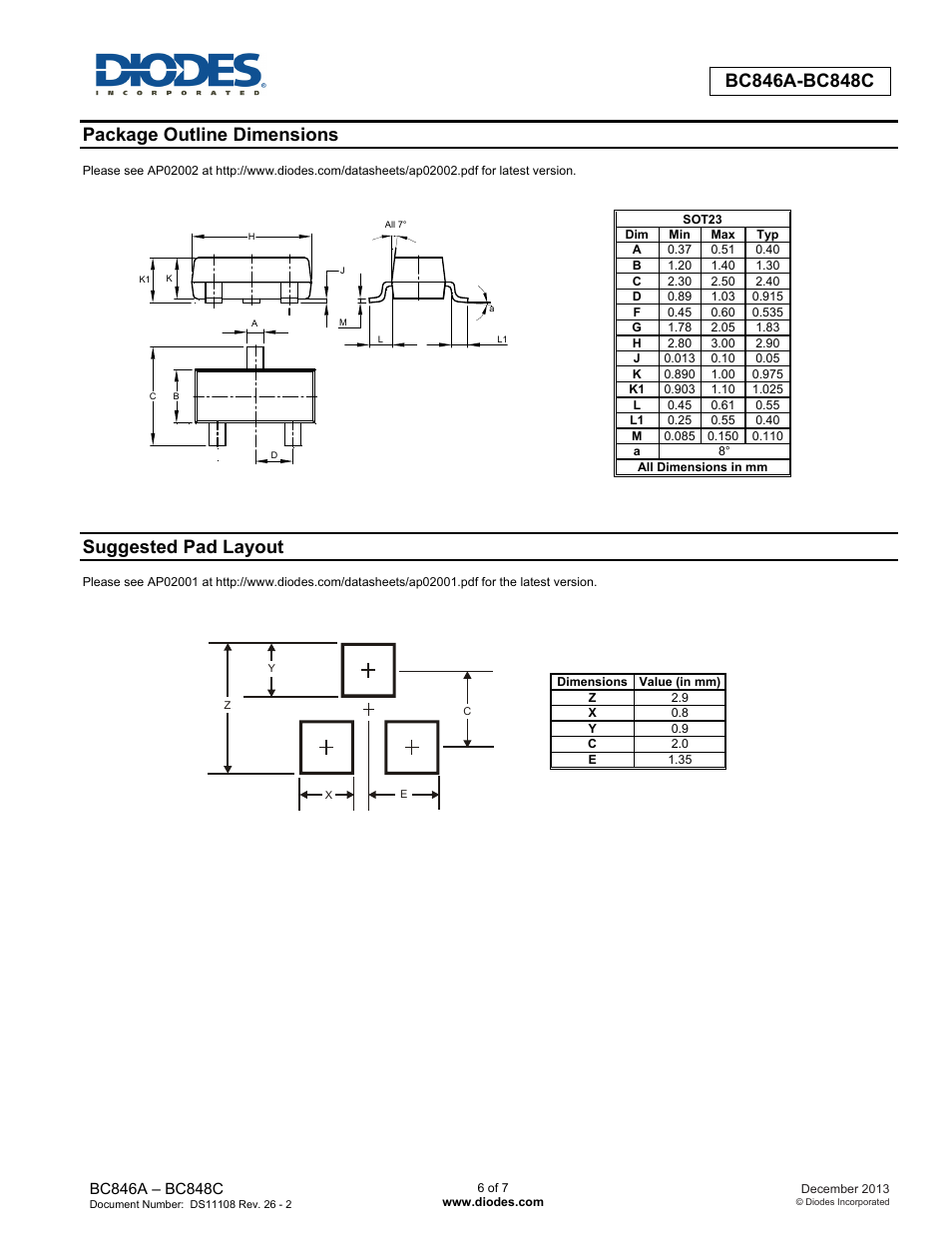 Package outline dimensions, Suggested pad layout | Diodes BC846A-BC848C User Manual | Page 6 / 7