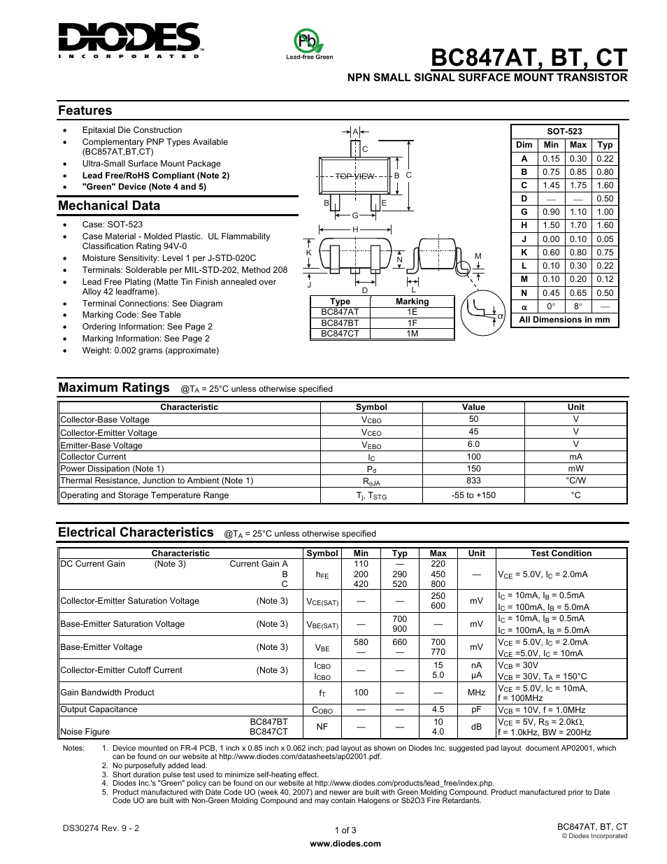 Diodes BC847AT, BT, CT User Manual | 3 pages